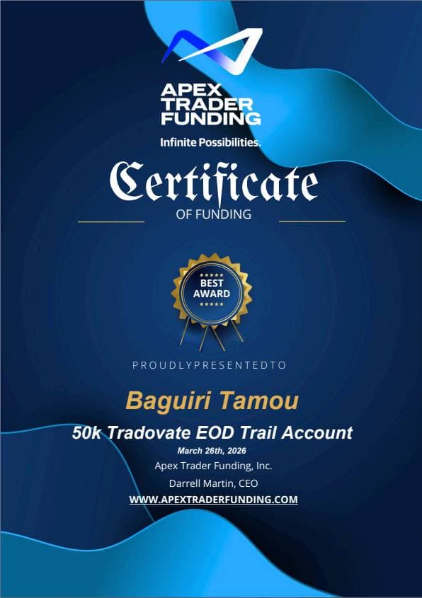 Certificat de financement Apex Trader Funding