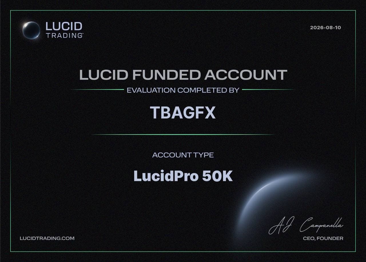 Certificat de compte financé Lucid Trading